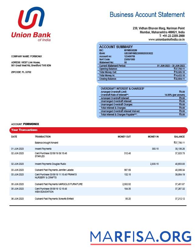 Printable Union Bank of India business statement Word and PDF template